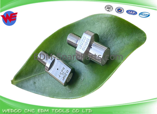 DEG31A DEG38A DEG35A DEG27A Угол провода D D Руководство MV MP Mitsubishi DFW3800 DEG2700